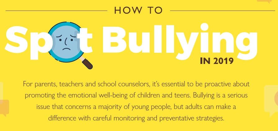 Bully infographic teaser image