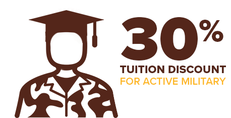 30% tuition discount for active military personnel