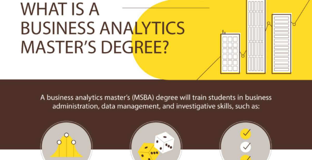 Business Analytics Master's Degree: What is It? | SBU Online Blog