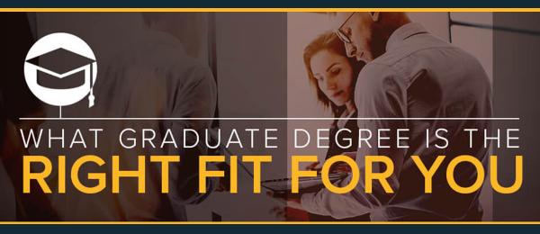 What Graduate Degree Is The Right Fit For You? teaser